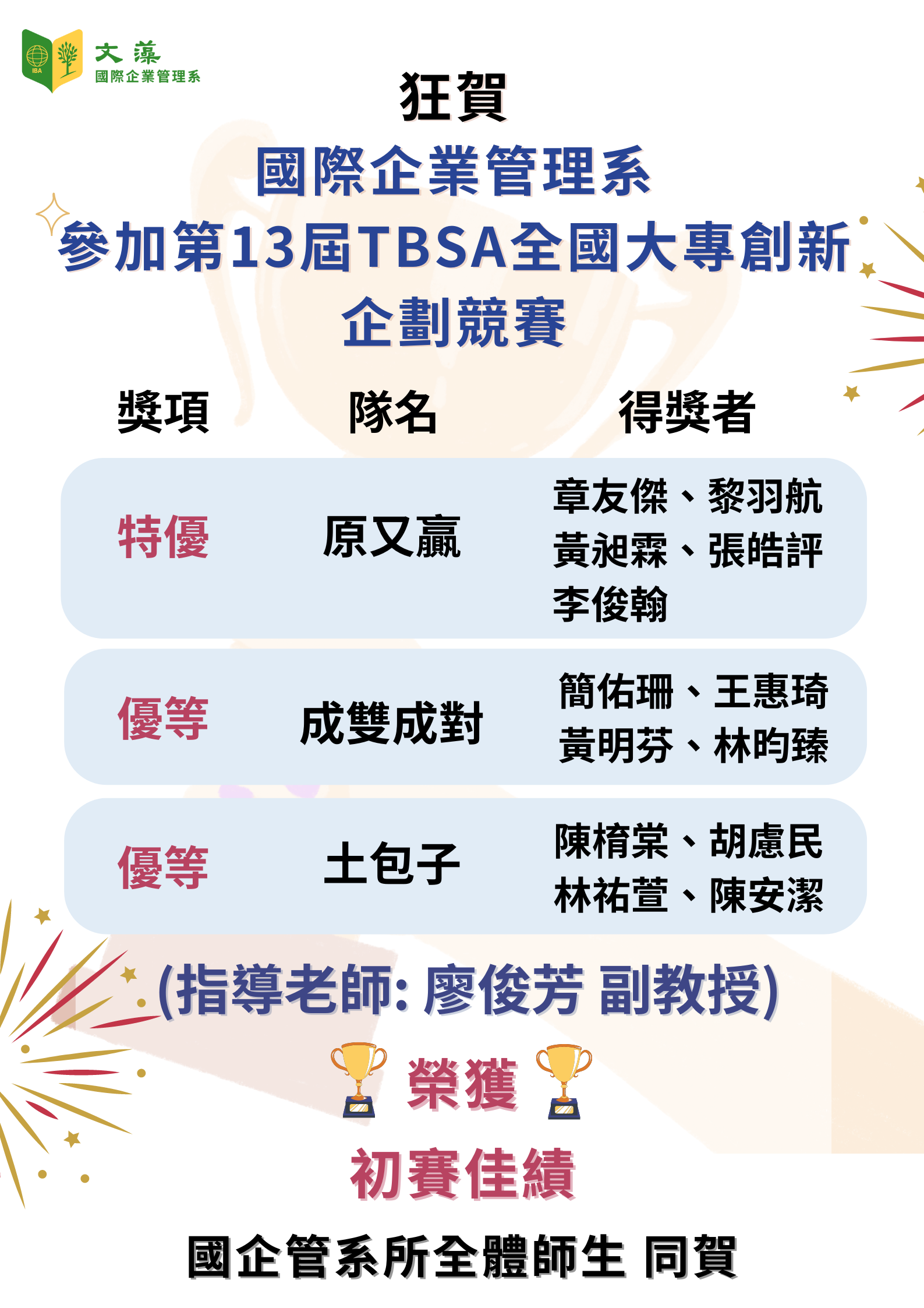 狂賀! 本系章友傑、黎羽航、 黃昶霖、張皓評、李俊翰、簡佑珊、王惠琦、黄明芬、林昀臻、陳棛棠、胡慮民、林祐萱、陳安潔同學榮獲初賽佳績 ...